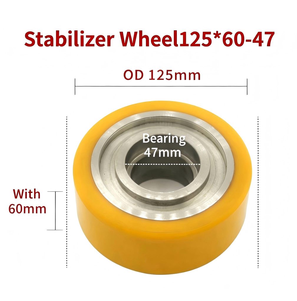 125 mm (4.92 in) × 60 mm (2.36 in) Polyurethane Stabilizer Caster Wheel for Electric Pallet Trucks